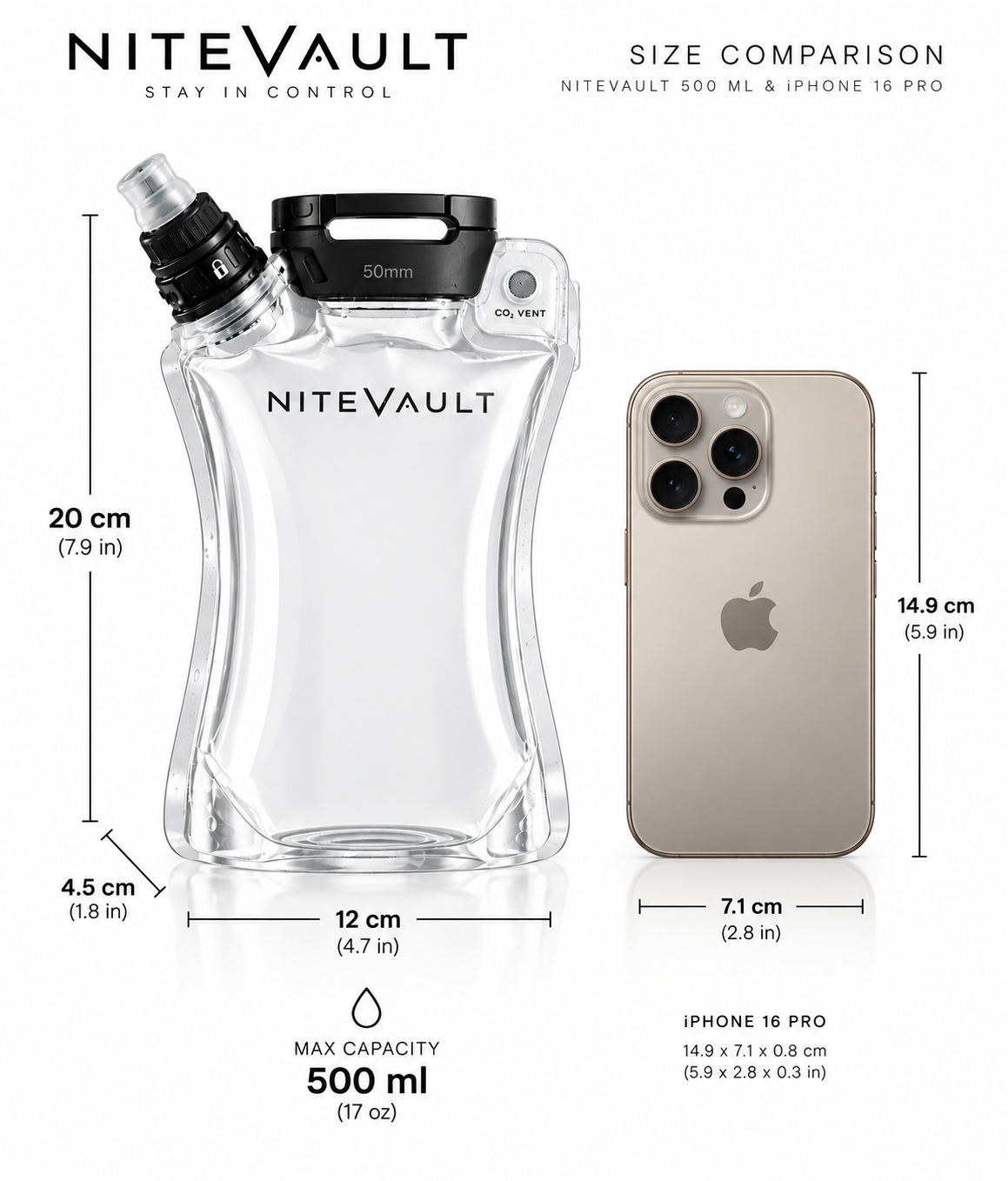 Technical dimension diagram comparing the 500ml Nitevault pouch to an iPhone 16 Pro